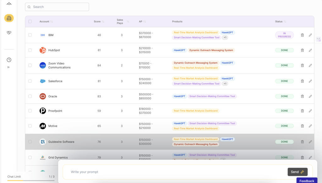 generative ai crm